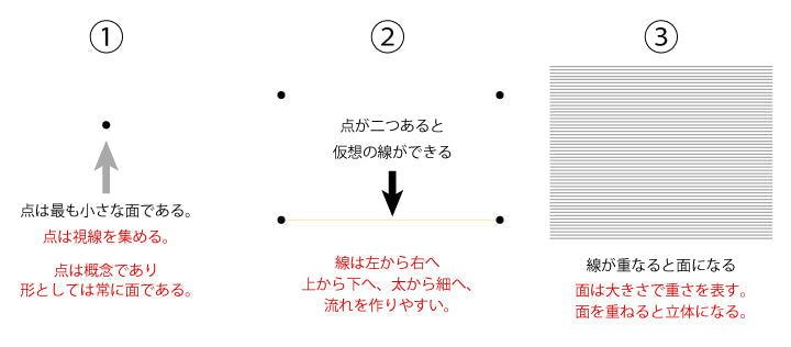 スマホやデジカメで撮影した写真でポスター印刷できるの？その4